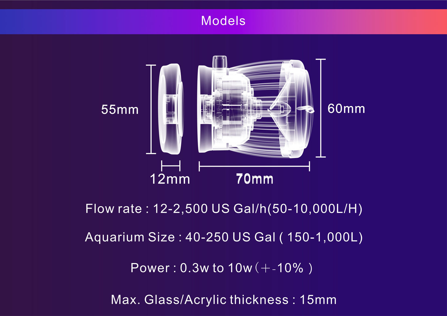ZOOX Latest Generation Wavepump