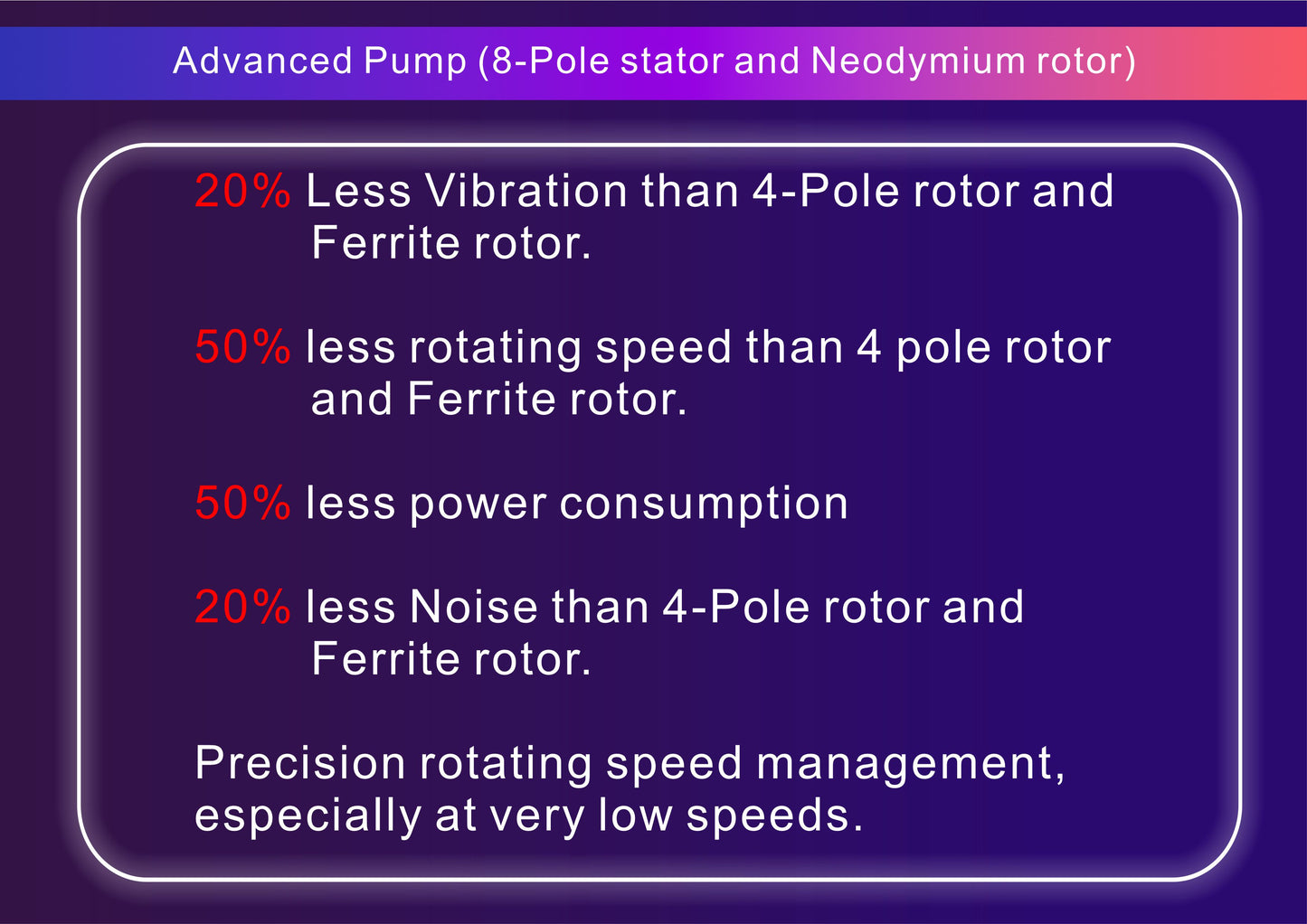 ZOOX Latest Generation Wavepump